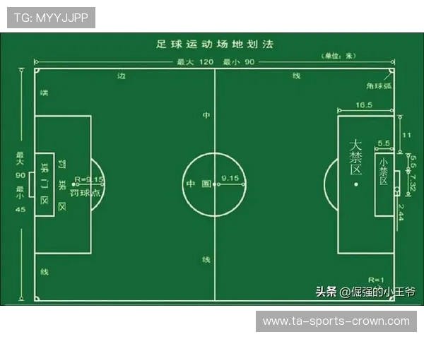 任意球必须退够9.15米？裁判如何执行这个距离规则