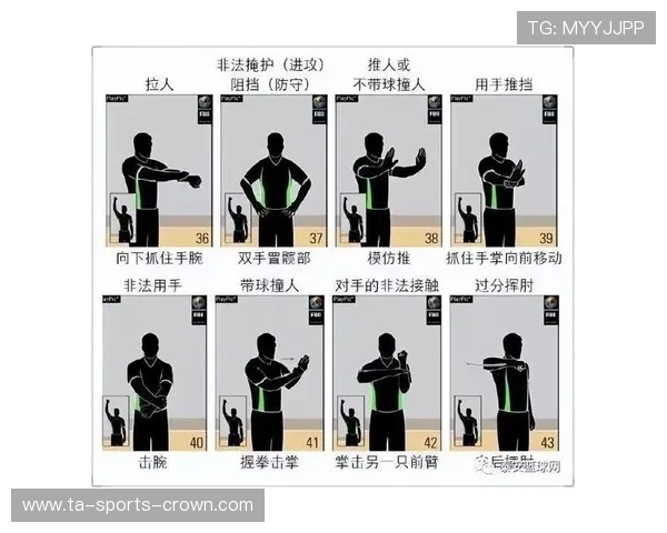 手抛球规则详解：判定条件与裁判执行标准解析