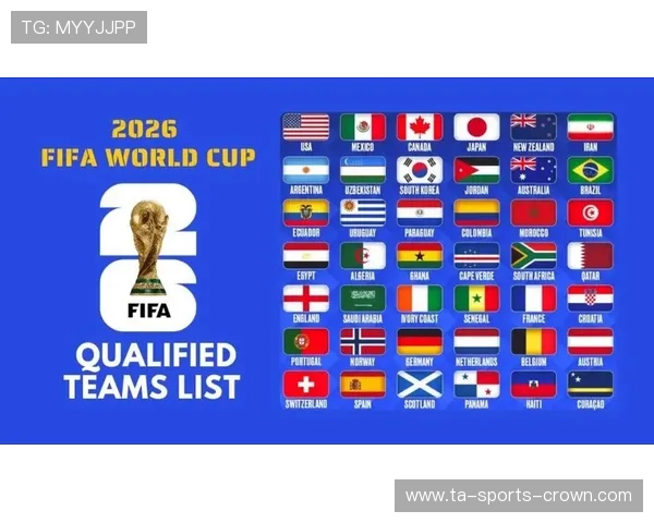 2026世界杯48队12个小组赛制规则怎么产生32强