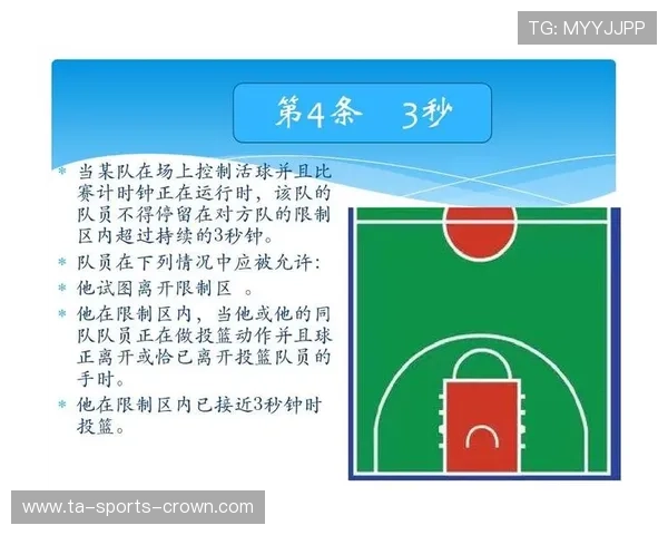 篮球回场违例的判定标准与规则解析