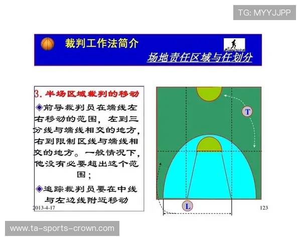 篮球裁判如何根据判罚优先级规则正确执行现场裁决？