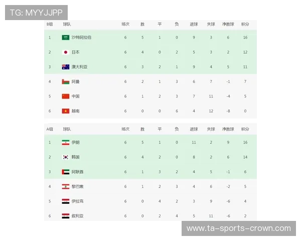 2026世界杯日本队赛程分析及出线前景预测