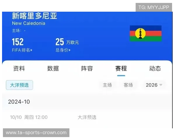 新西兰冲击2026世界杯赛程预测 能否创造大洋洲球队新历史
