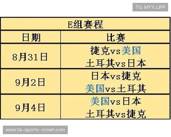 捷克冲击2026世界杯赛程前瞻：出线形势与关键战分析