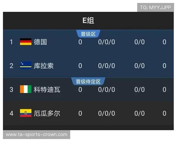 2026世界杯官方出线判定详解