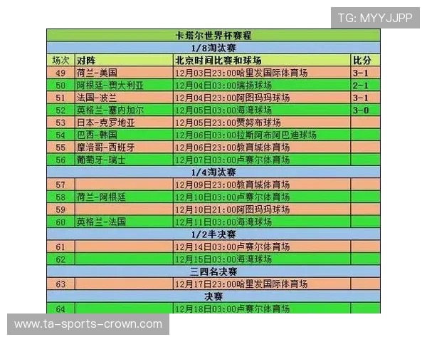 2026世界杯小组赛三轮如何决定排名