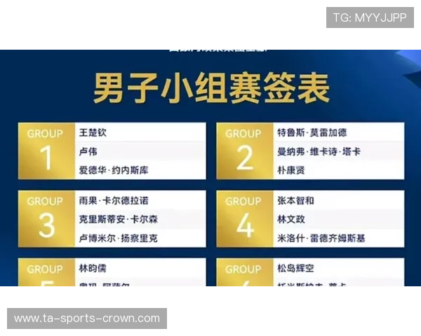 2026世界杯抽签会限制同洲球队同组吗