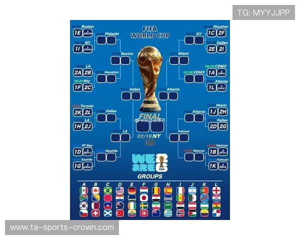 2026世界杯积分并列怎么排名