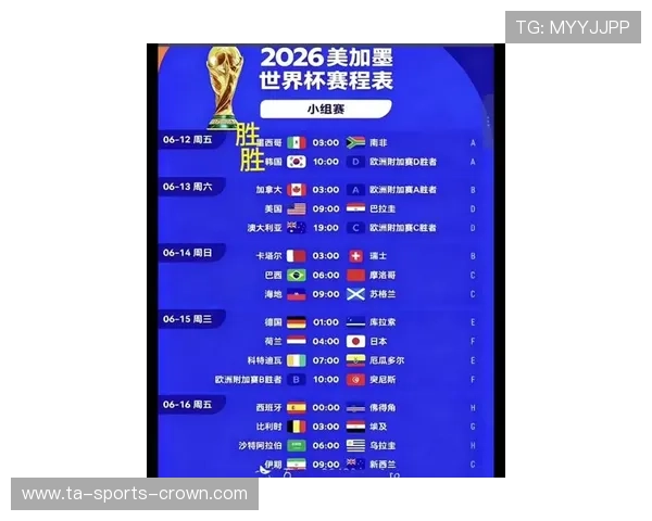 2026世界杯最新晋级资格规则解析