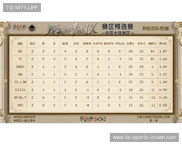 2026世界杯海地队能否创造奇迹 小组赛突围前景深度分析