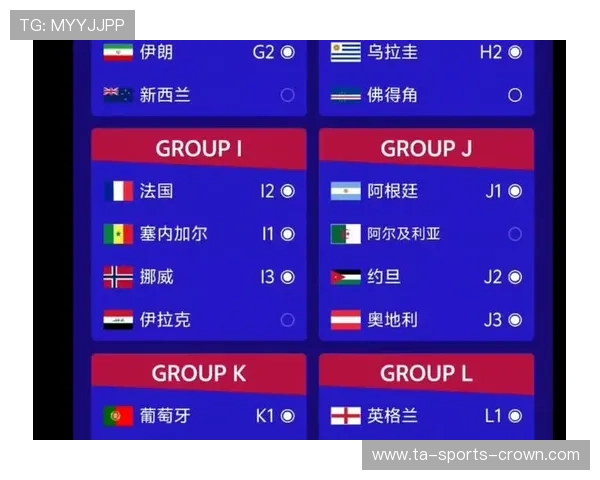 厄瓜多尔2026世界杯赛程解析:小组赛对手与晋级之路预测 厄瓜多尔2026世界杯赛程解析:小组赛对手与晋级之路预测
