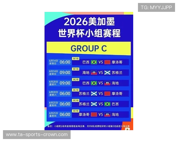 2026世界杯进球数和净胜球哪个排名优先 2026世界杯进球数和净胜球哪个排名优先