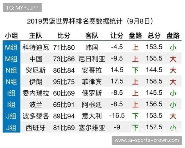 世界杯小组赛焦点战胜负走势分析报告 世界杯小组赛焦点战胜负走势分析报告